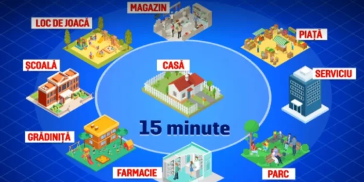 Legea care implementează „Orașul de 15 minute” a trecut de Senat! AUR, singurul partid care s-a opus